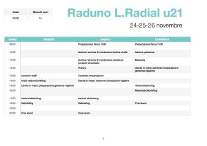 239 Iscritti per il Campionato Sardo Virtual Regatta Inshore!